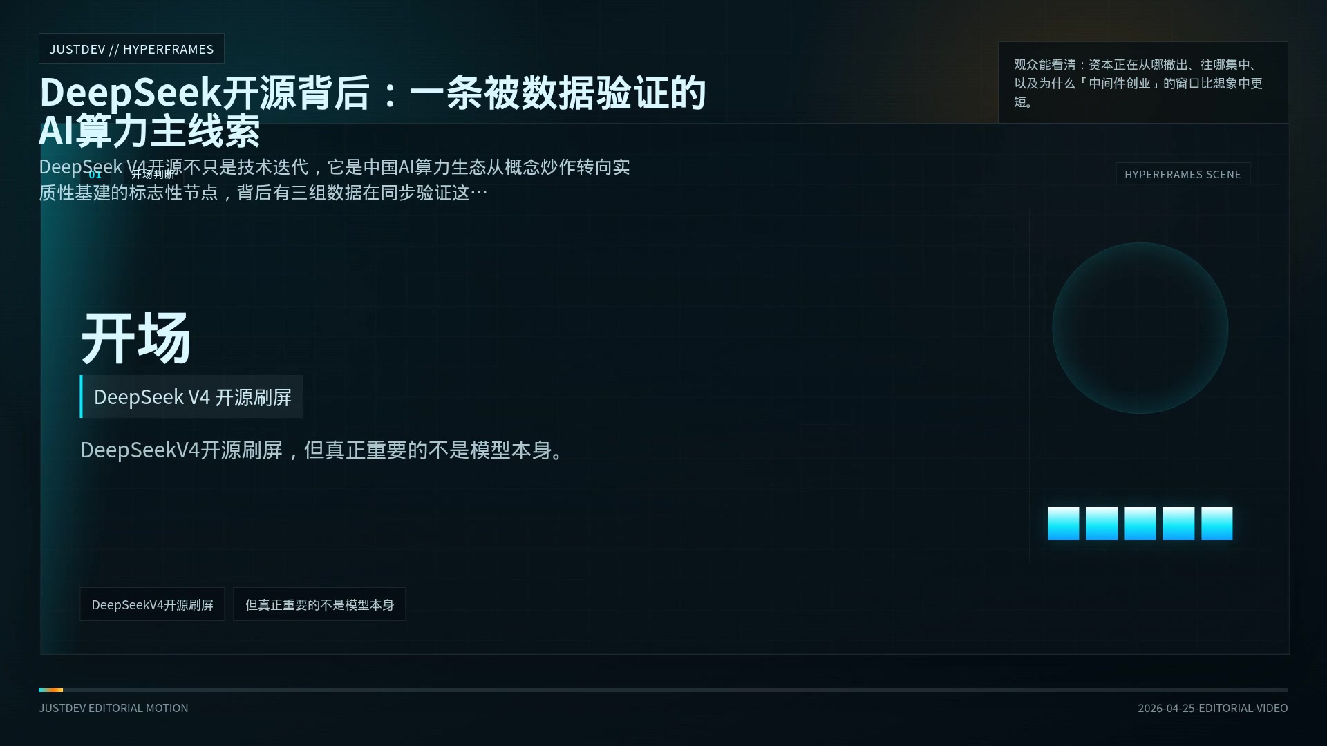 DeepSeek开源背后：一条被数据验证的AI算力主线索
