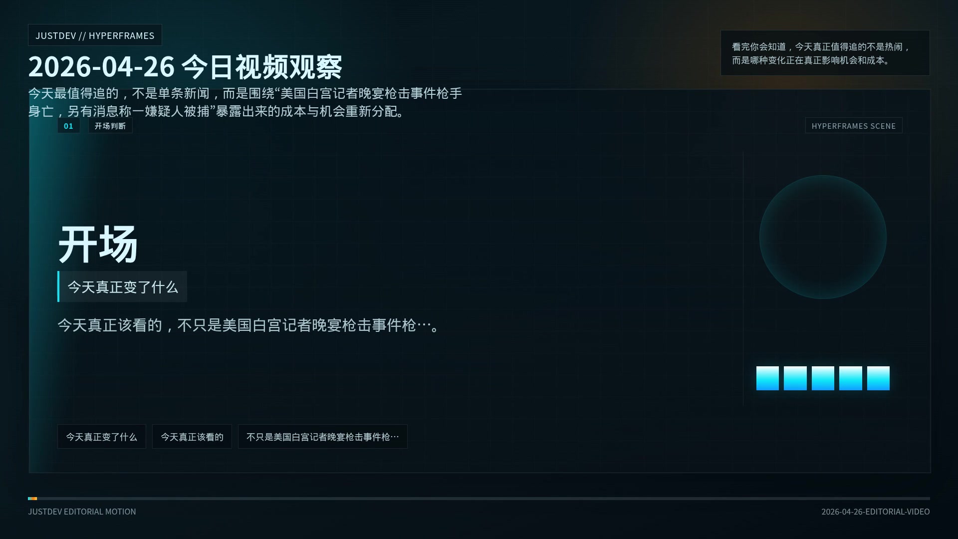 2026-04-26 今日视频观察