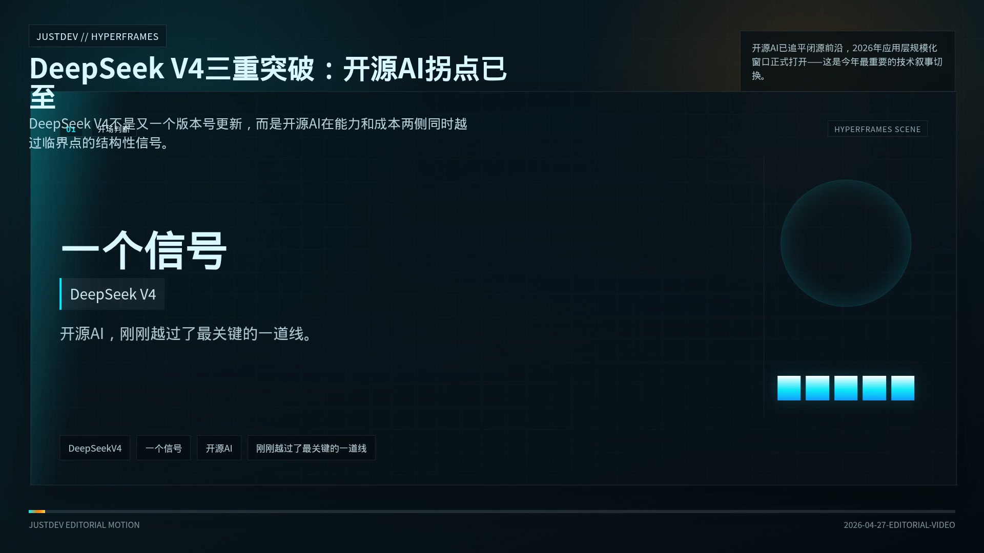 DeepSeek V4三重突破：开源AI拐点已至
