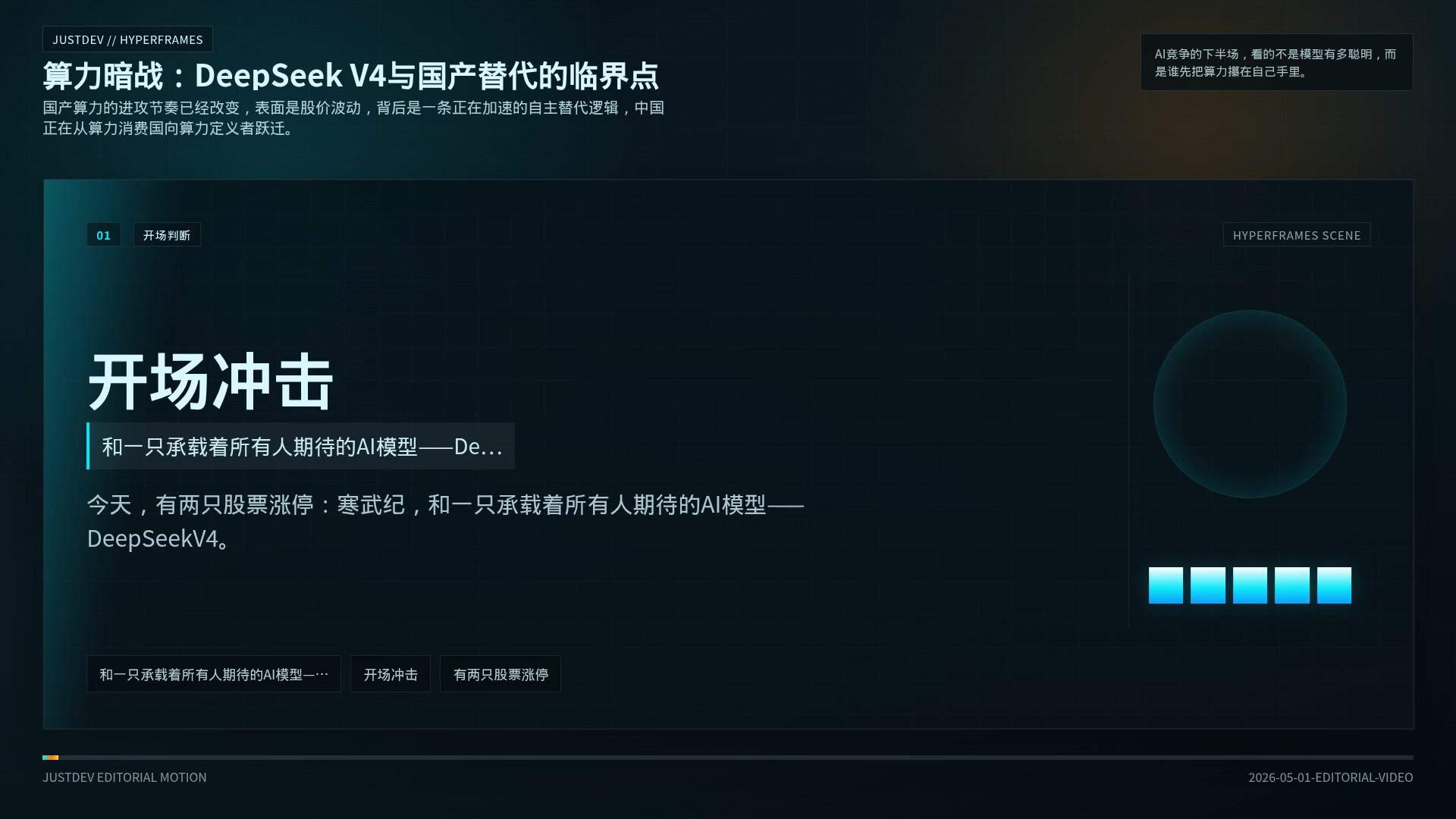 算力暗战：DeepSeek V4与国产替代的临界点
