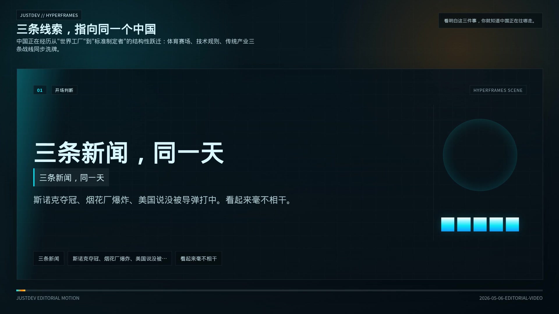 三条线索，指向同一个中国