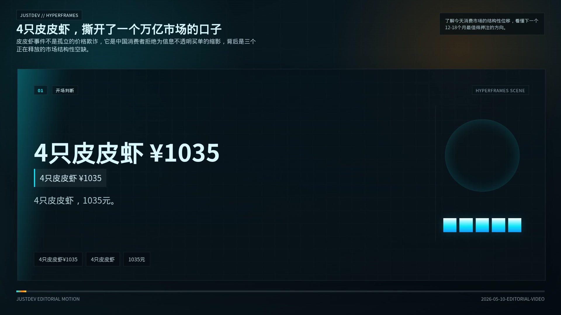 4只皮皮虾，撕开了一个万亿市场的口子