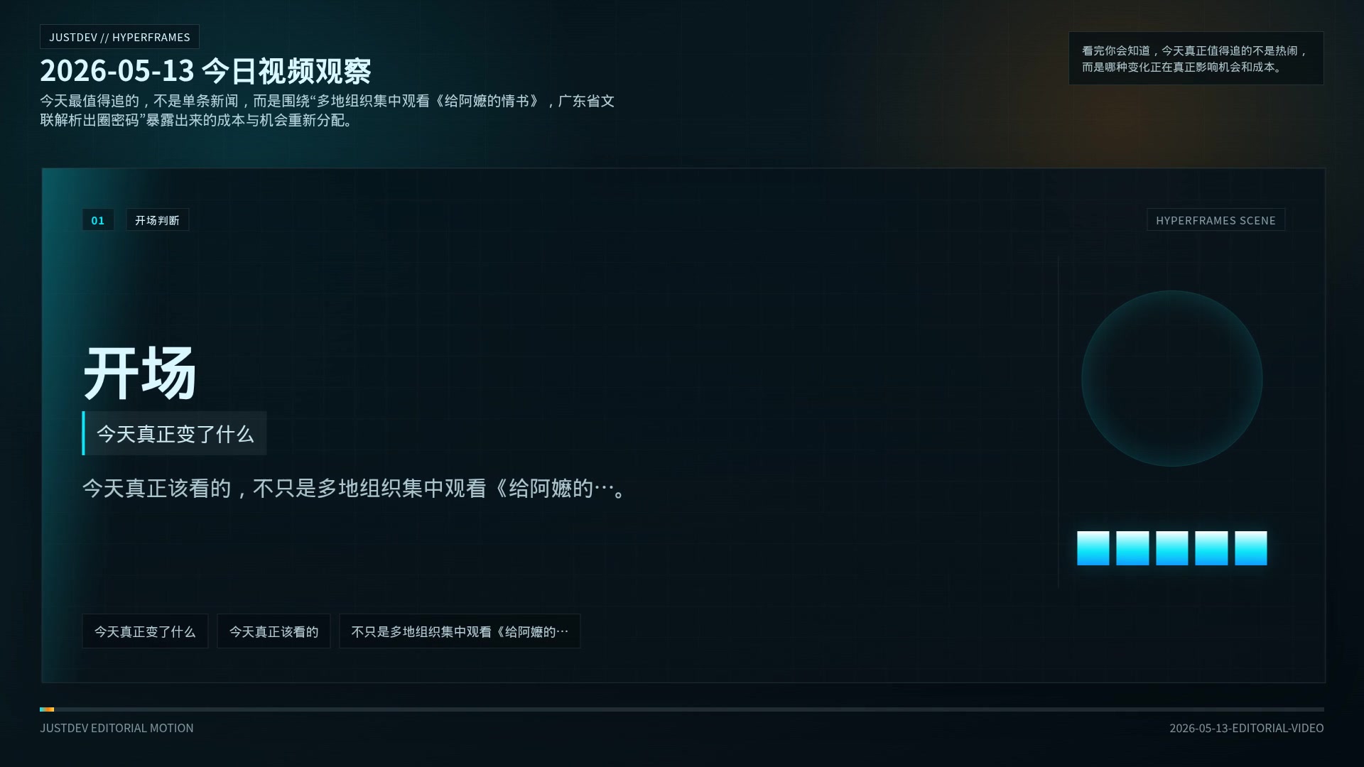 2026-05-13 今日视频观察