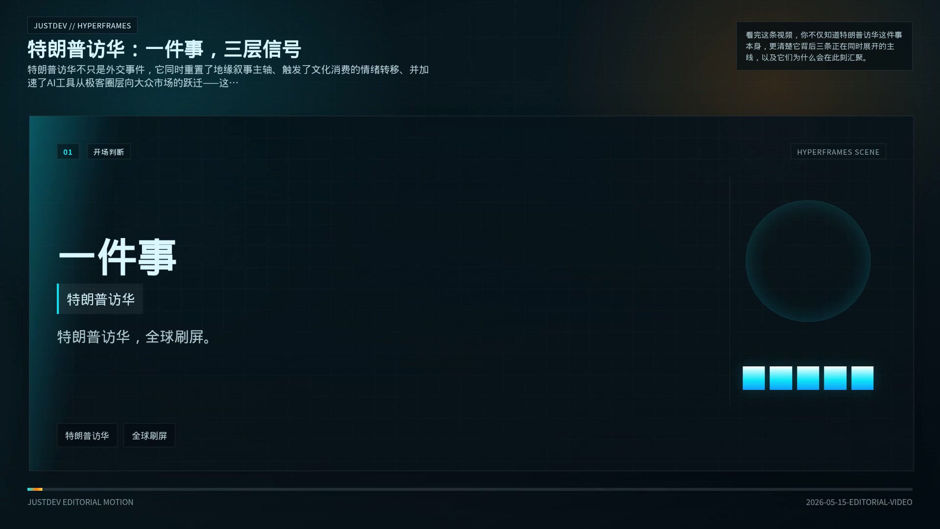特朗普访华：一件事，三层信号