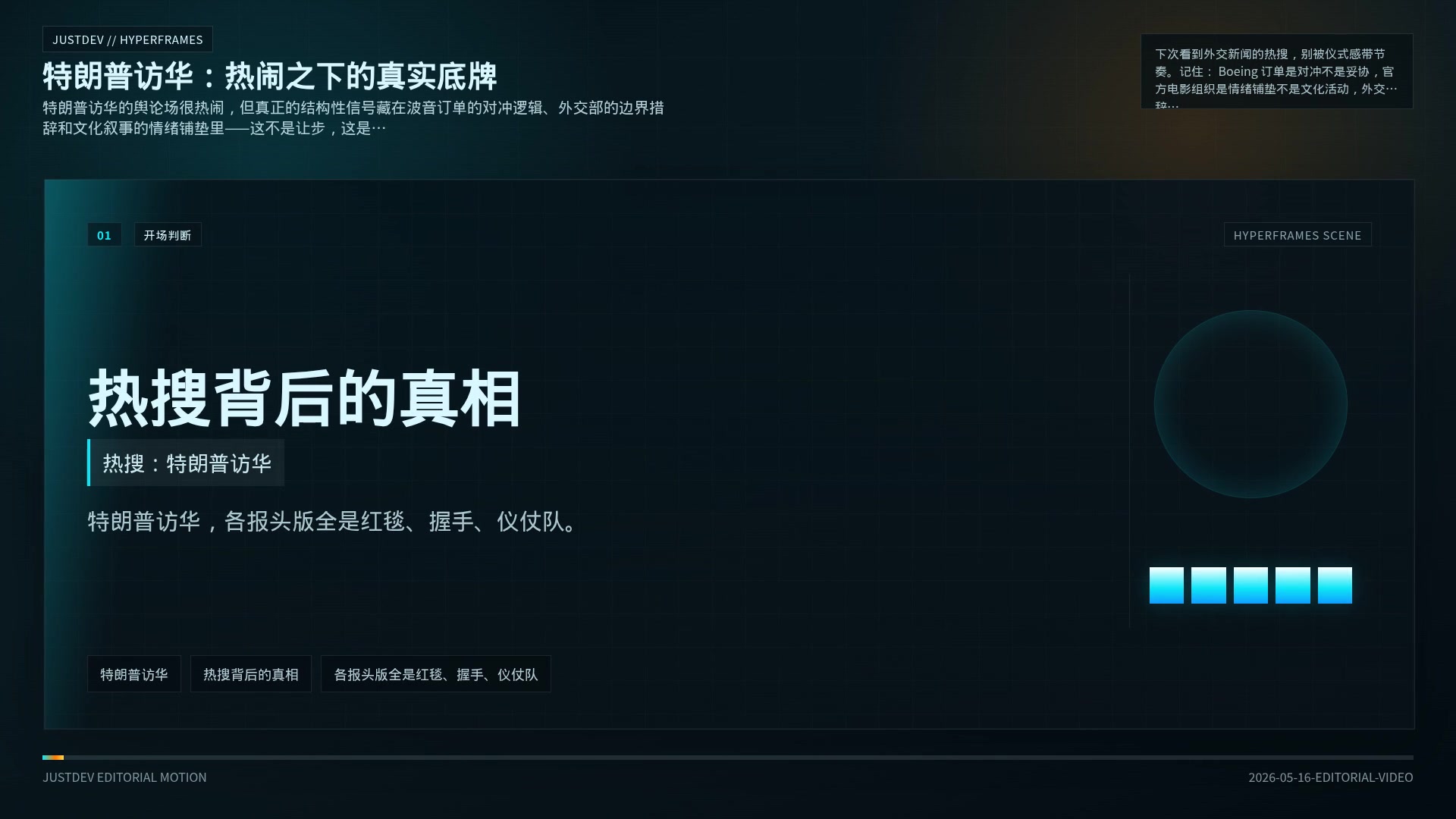 特朗普访华：热闹之下的真实底牌