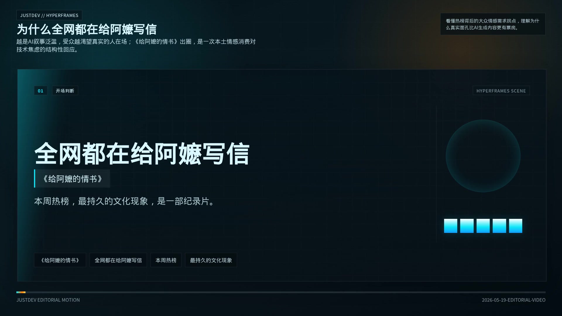 为什么全网都在给阿嬷写信