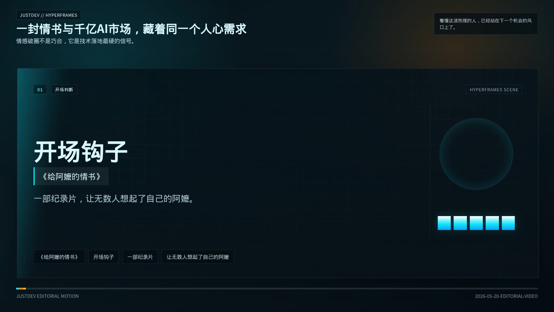 一封情书与千亿AI市场，藏着同一个人心需求