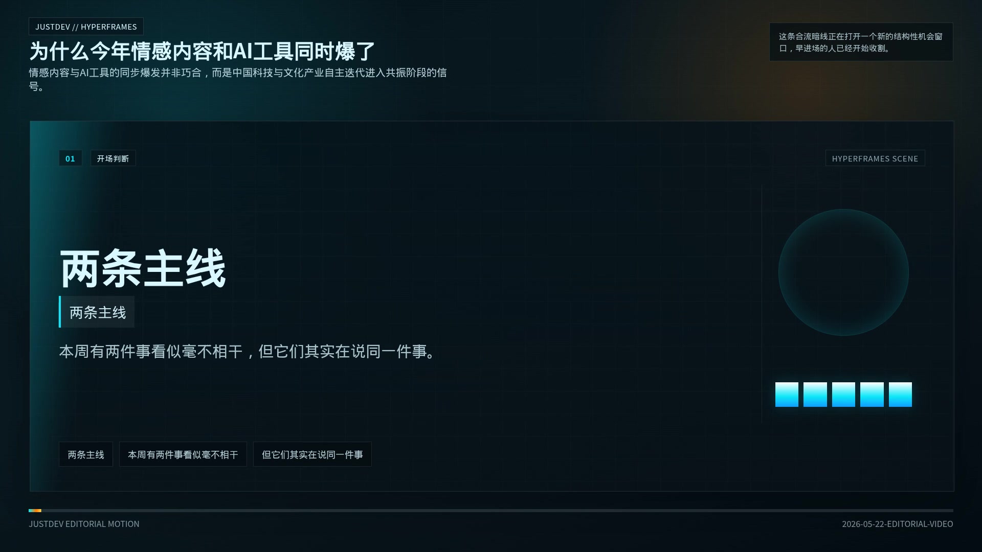 为什么今年情感内容和AI工具同时爆了
