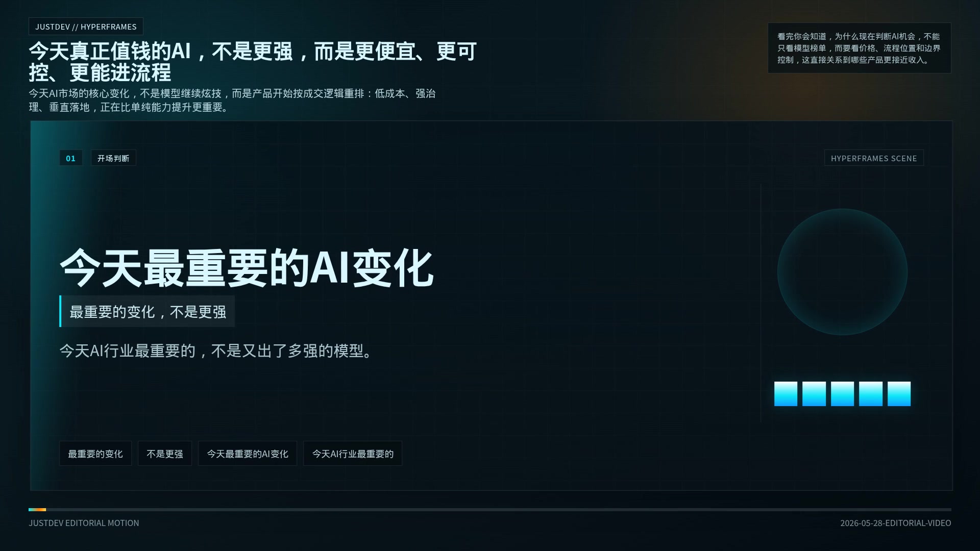 今天真正值钱的AI，不是更强，而是更便宜、更可控、更能进流程
