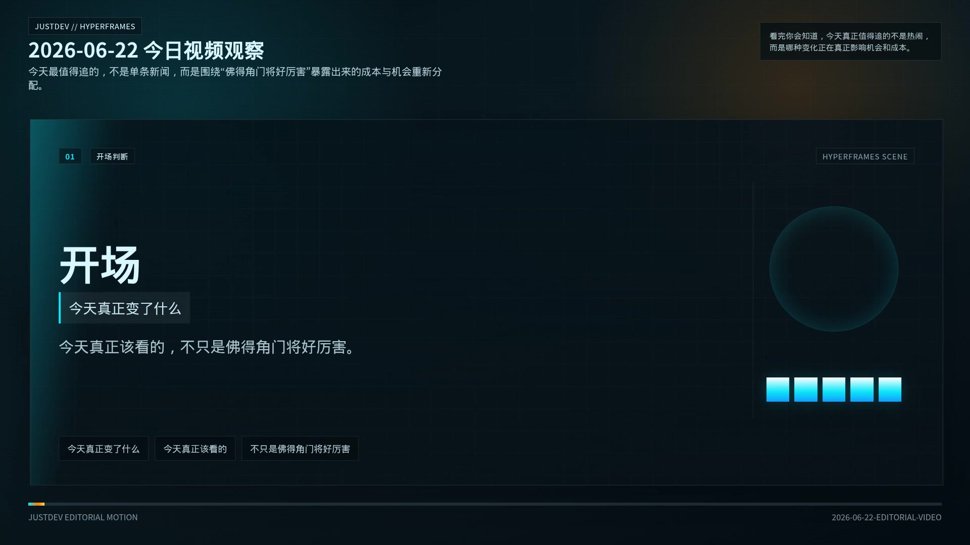 2026-06-22 今日视频观察