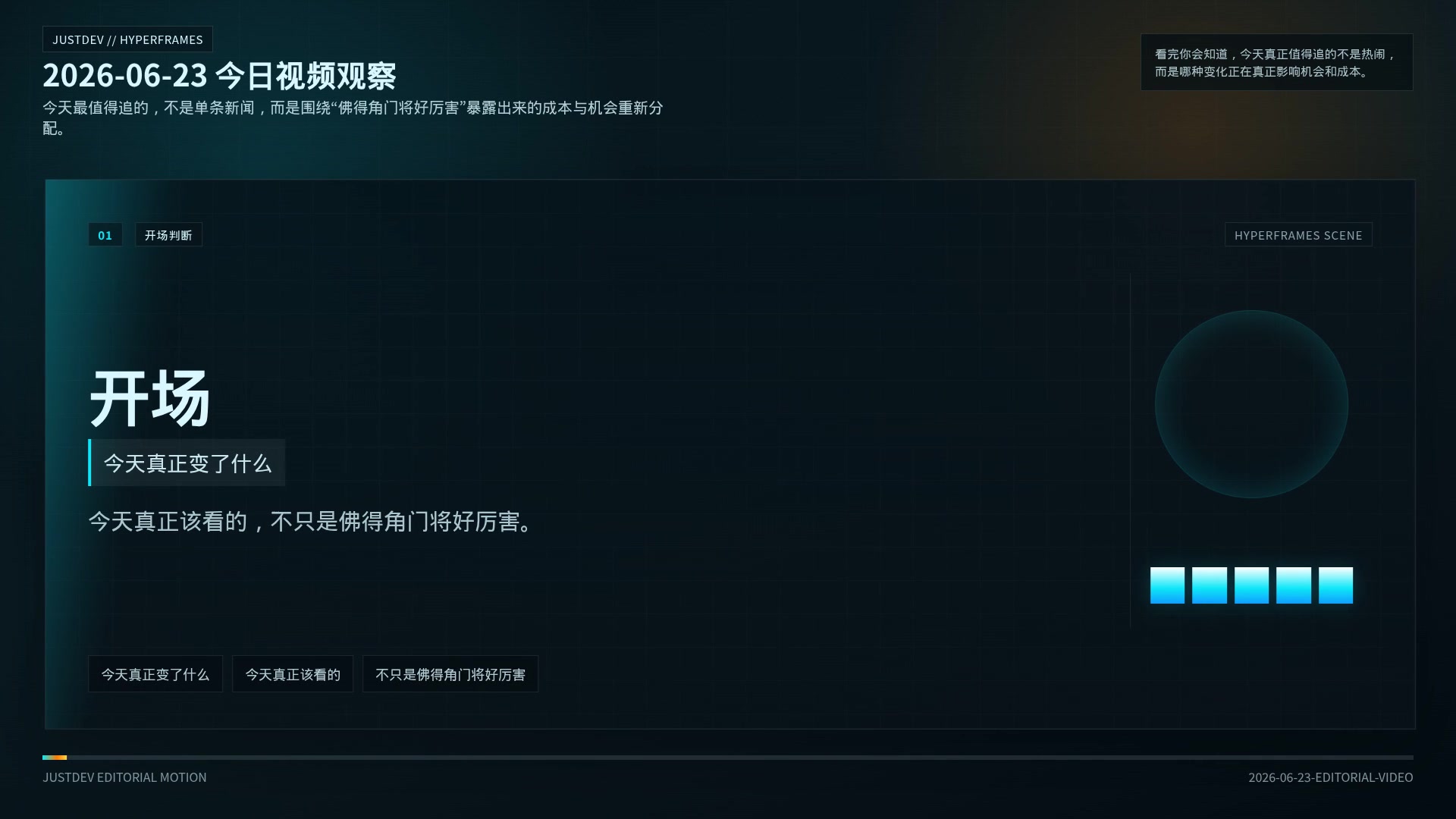 2026-06-23 今日视频观察