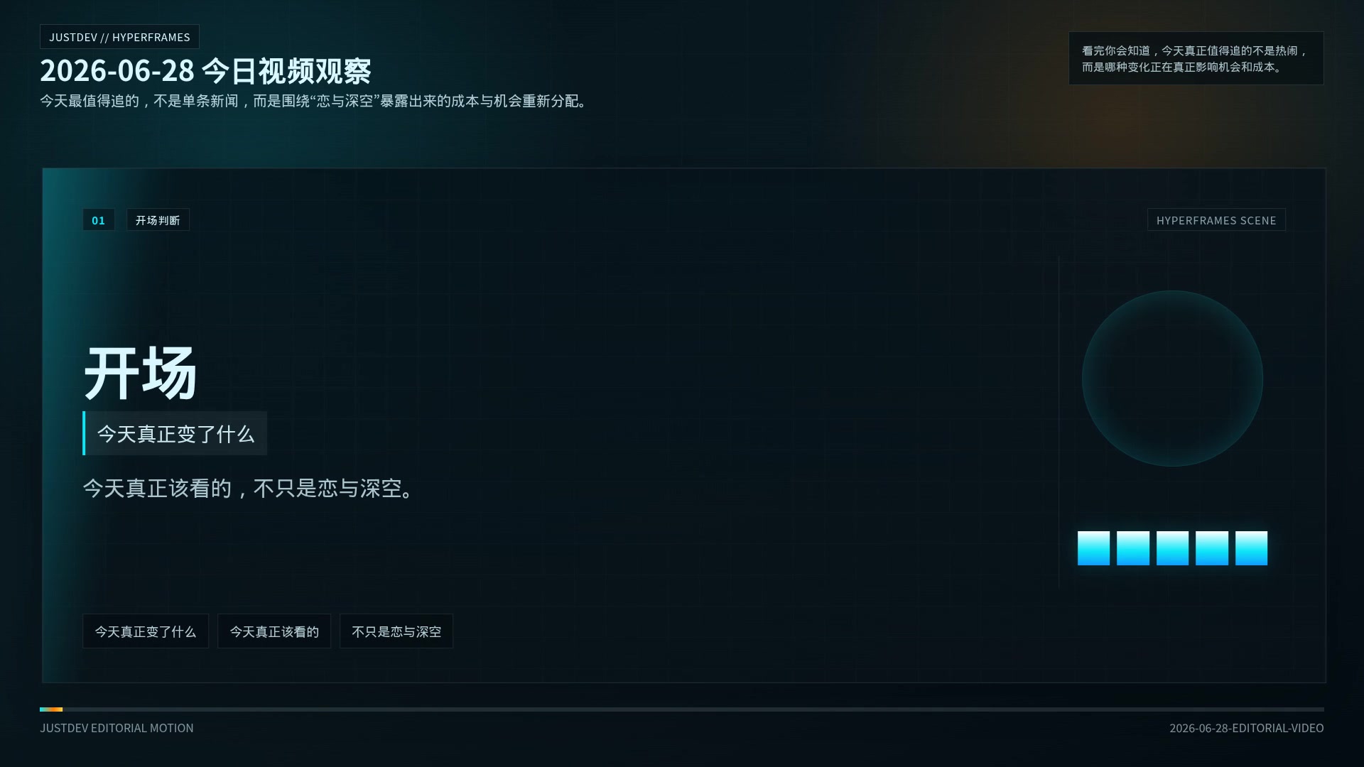 2026-06-28 今日视频观察