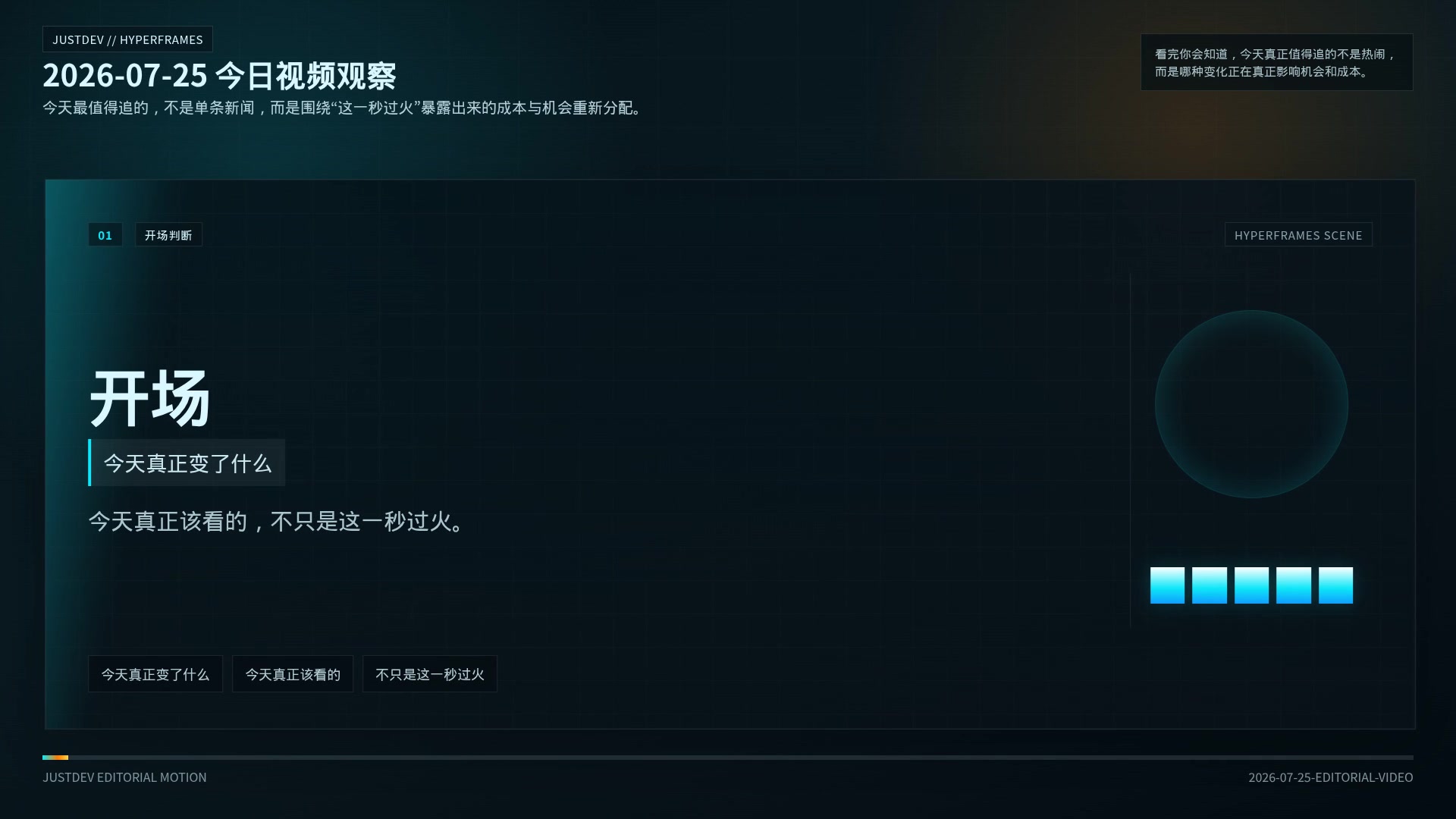 2026-07-25 今日视频观察