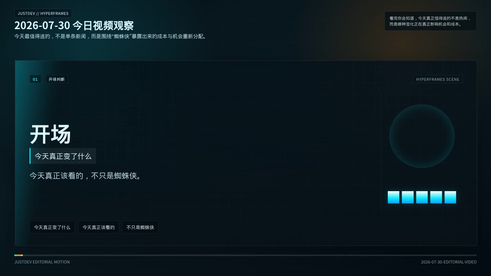2026-07-30 今日视频观察